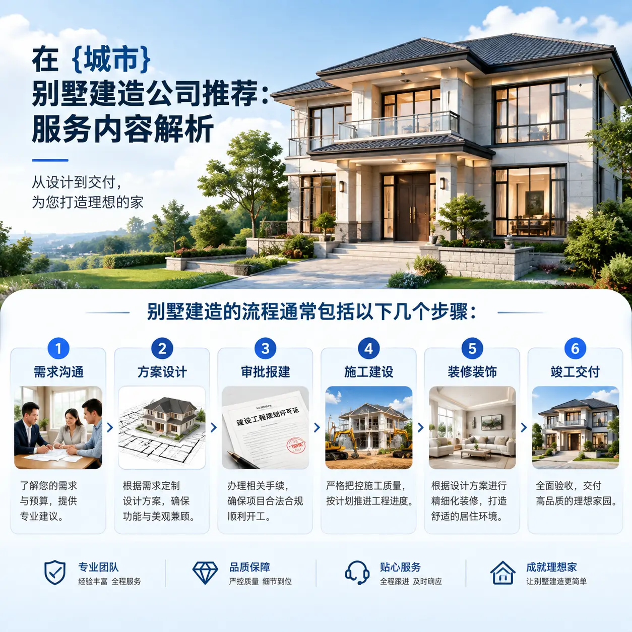 在 广西 别墅建造公司推荐：服务内容解析