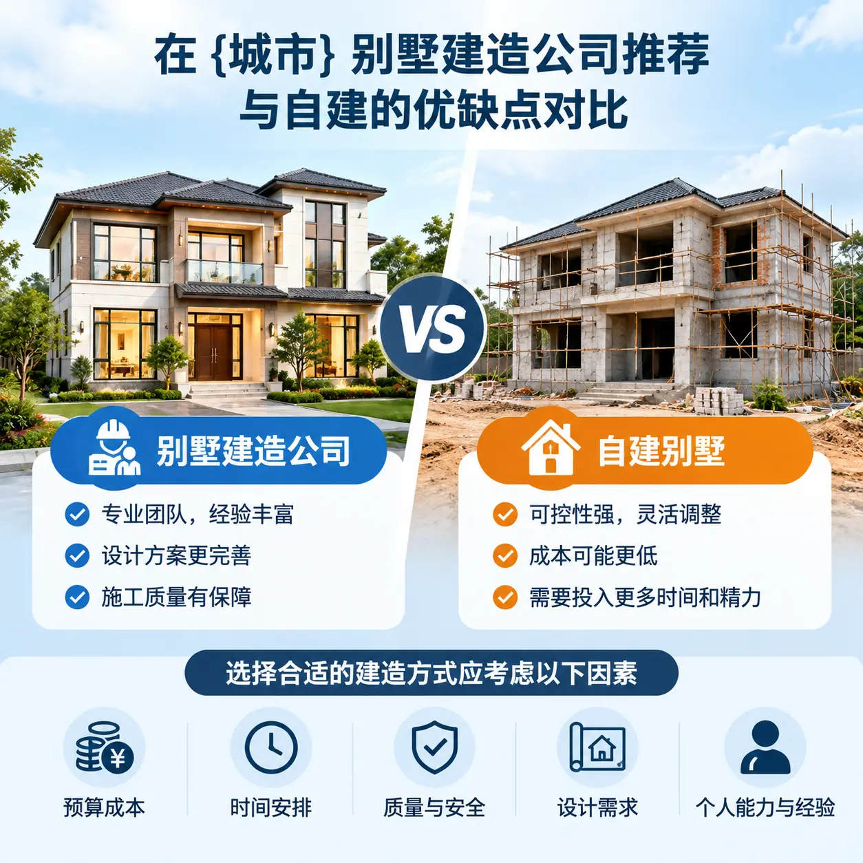 在 广西 别墅建造公司推荐与自建的优缺点对比